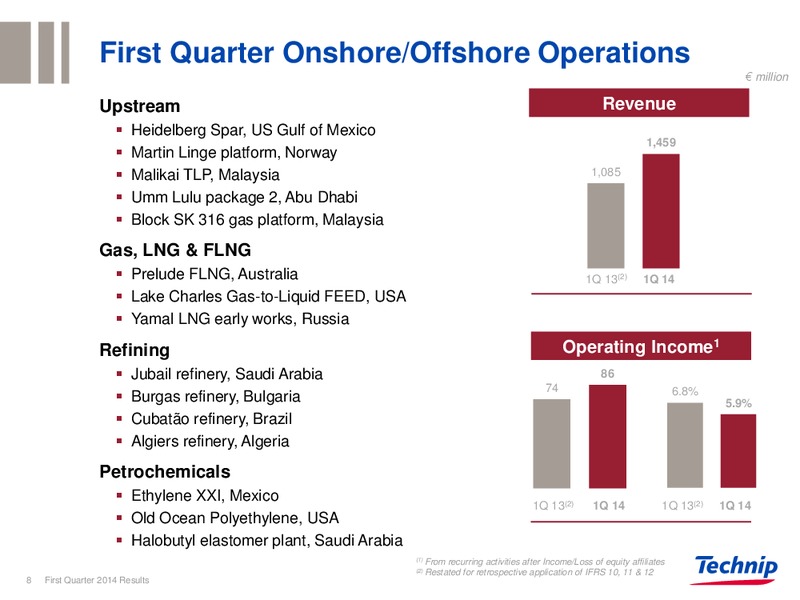 Q1 2014 RESULTS – Technip – slide 7