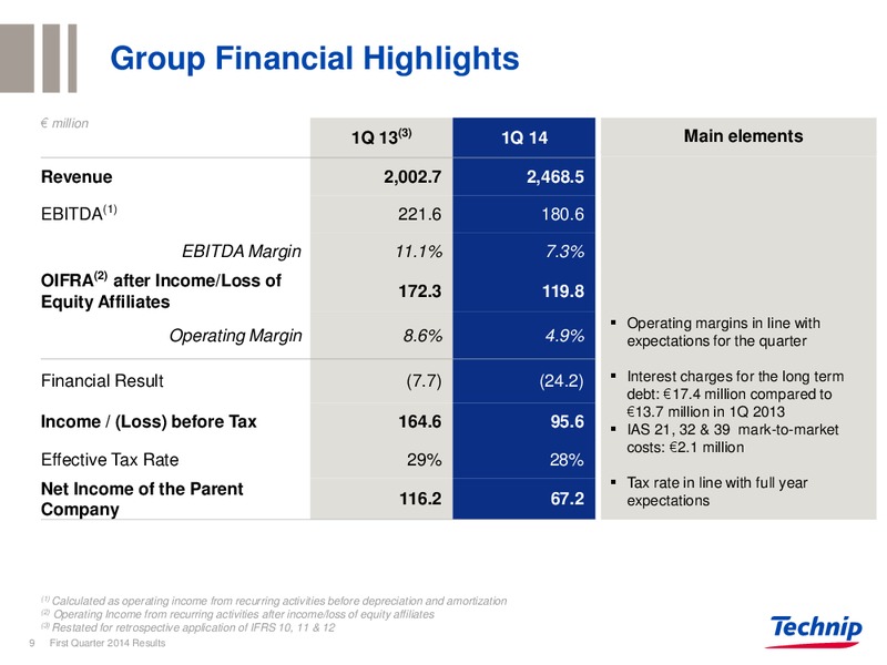 Q1 2014 RESULTS – Technip – slide 8
