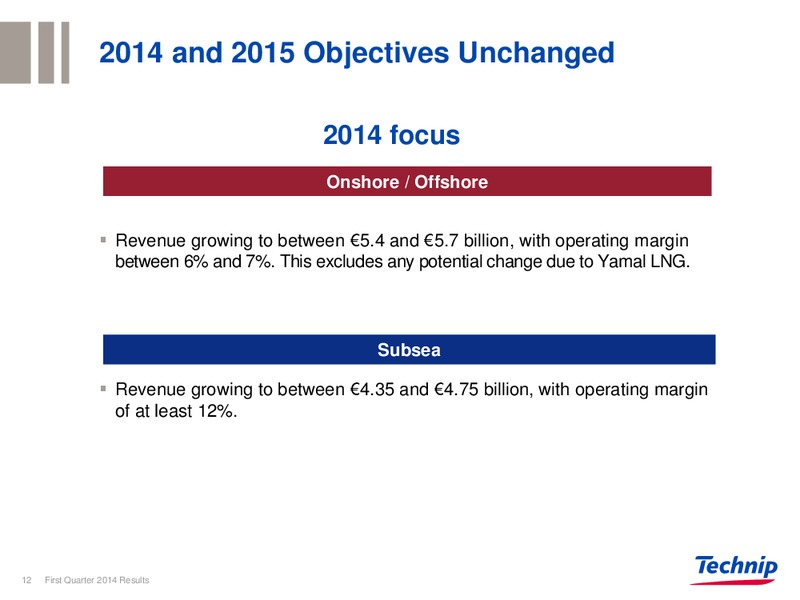 Q1 2014 RESULTS – Technip – slide 11