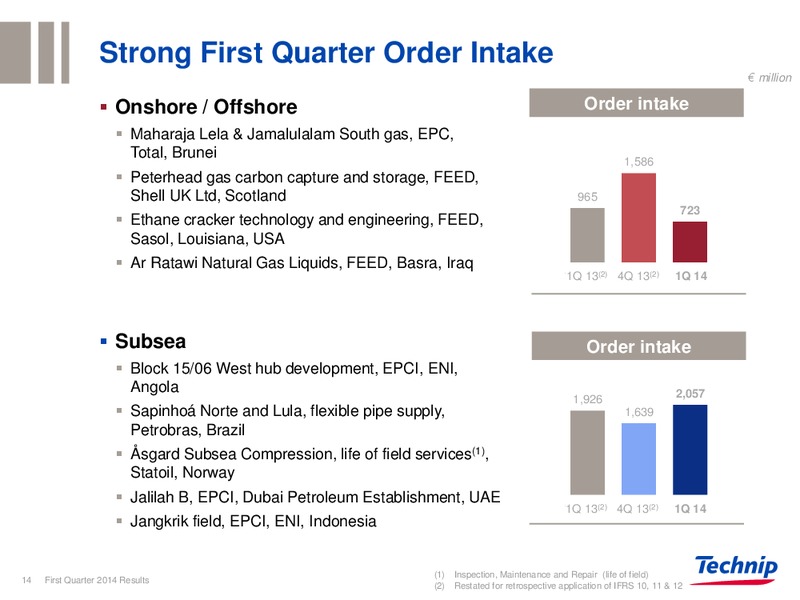 Q1 2014 RESULTS – Technip – slide 13