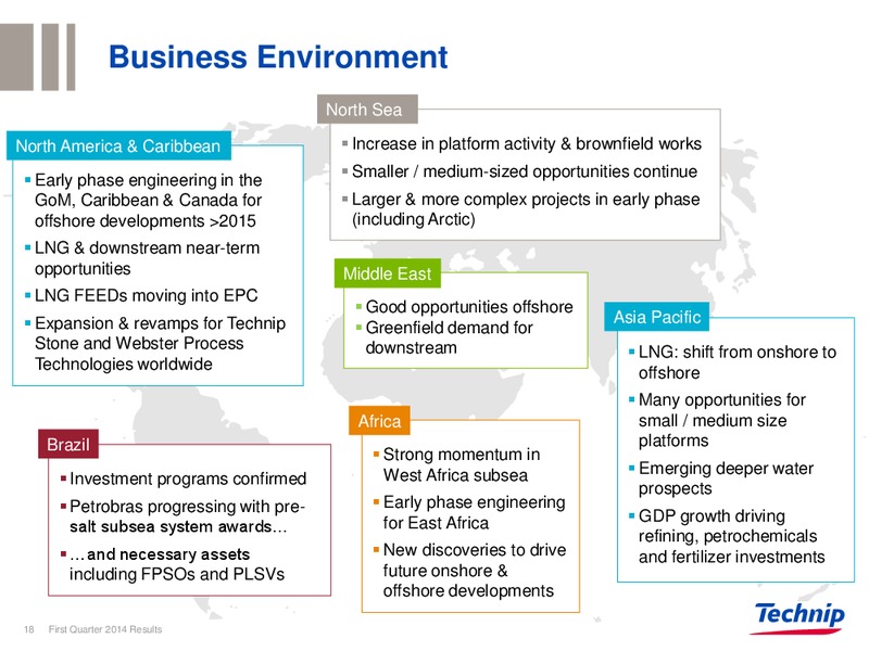 Q1 2014 RESULTS – Technip – slide 17