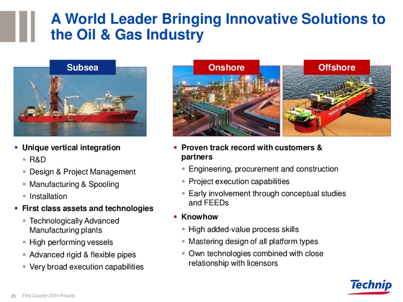 Q1 2014 RESULTS – Technip – slide 24