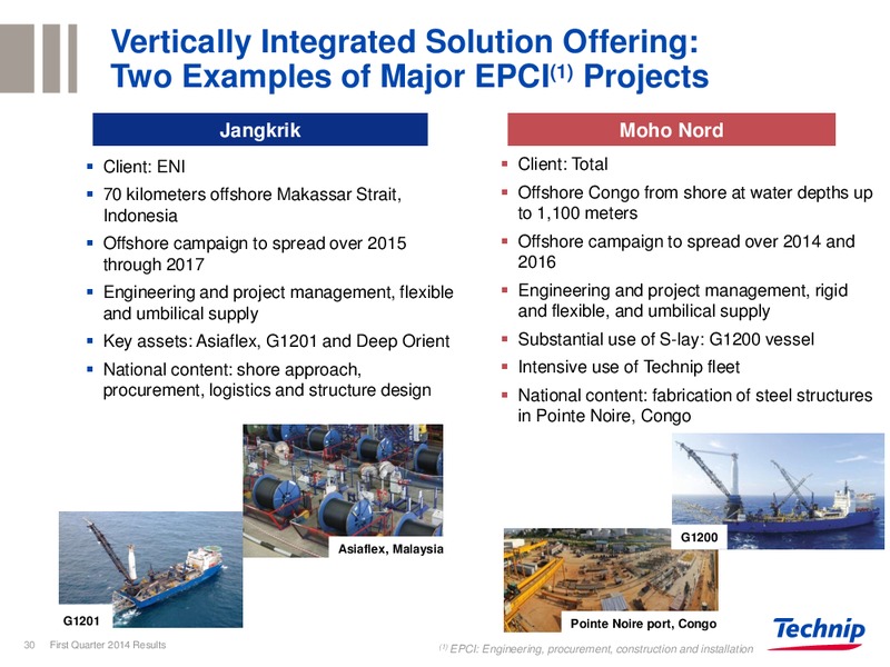Q1 2014 RESULTS – Technip – slide 29