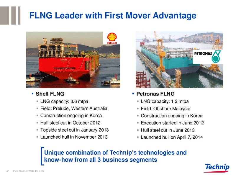 Q1 2014 RESULTS – Technip – slide 44