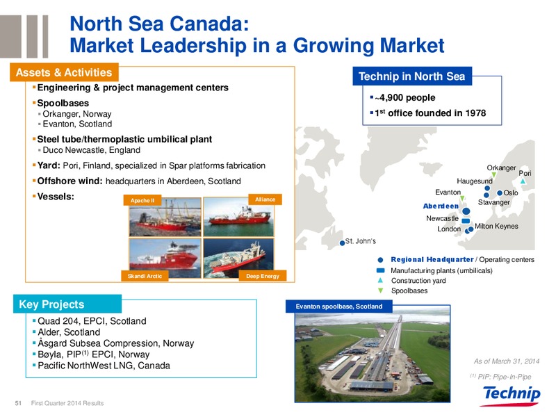 Q1 2014 RESULTS – Technip – slide 50