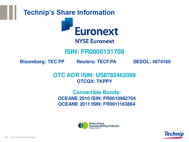 Q1 2014 RESULTS – Technip – slide 54