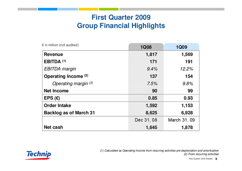 Q1 2009 RESULTS – Technip – slide 8
