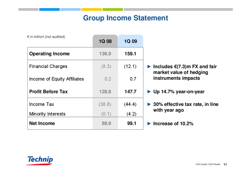Q1 2009 RESULTS – Technip – slide 11