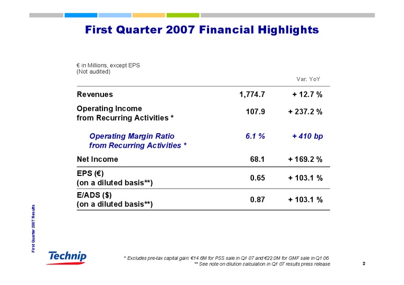 Q1 2007 RESULTS – Technip – slide 2