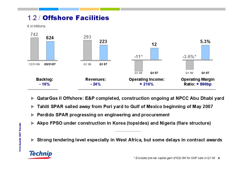 Q1 2007 RESULTS – Technip – slide 6