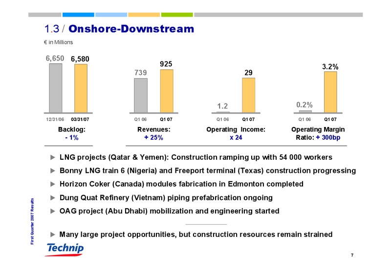 Q1 2007 RESULTS – Technip – slide 7