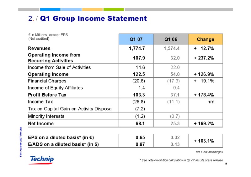 Q1 2007 RESULTS – Technip – slide 9