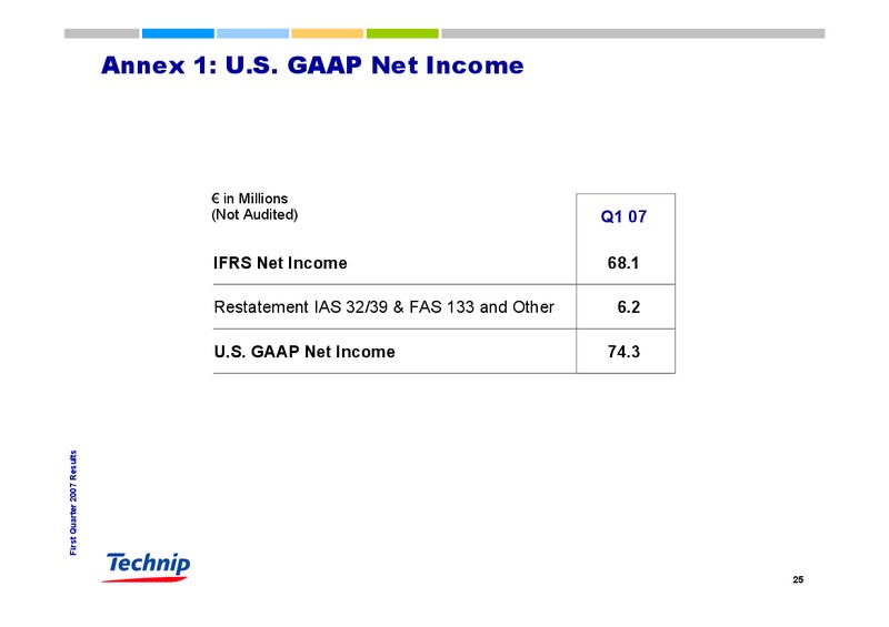 Q1 2007 RESULTS – Technip – slide 24
