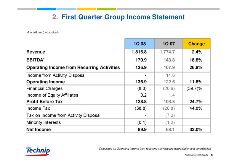 Q1 2008 RESULTS – Technip – slide 6