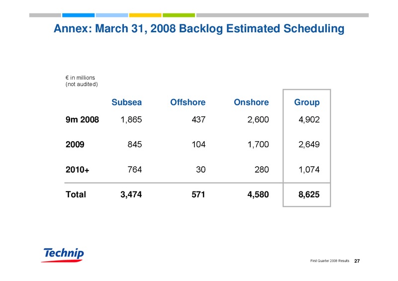 Q1 2008 RESULTS – Technip – slide 26