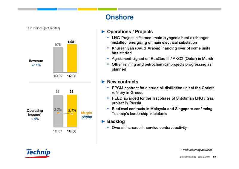 JUNE 2008 CREDIT SUISSE – Technip – slide 12