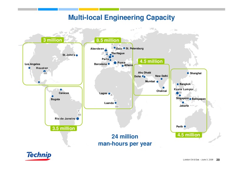 JUNE 2008 CREDIT SUISSE – Technip – slide 20