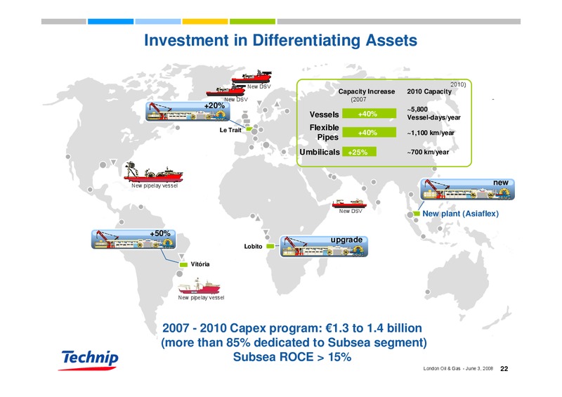 JUNE 2008 CREDIT SUISSE – Technip – slide 22