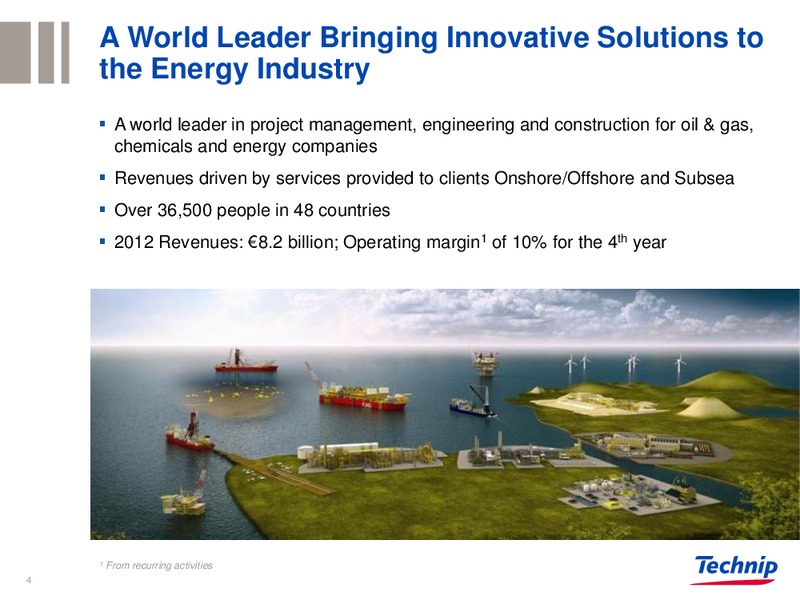 CORPORATE PRESENTATION – Technip – slide 3