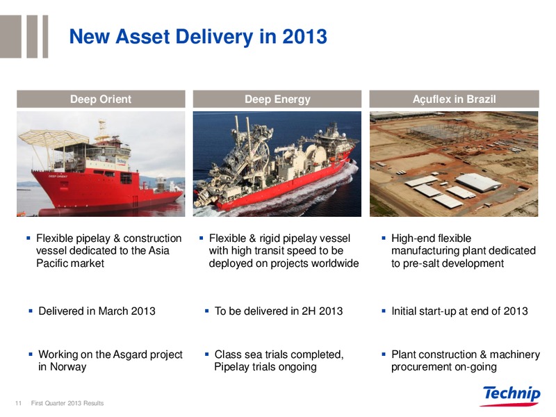 CORPORATE PRESENTATION – Technip – slide 10