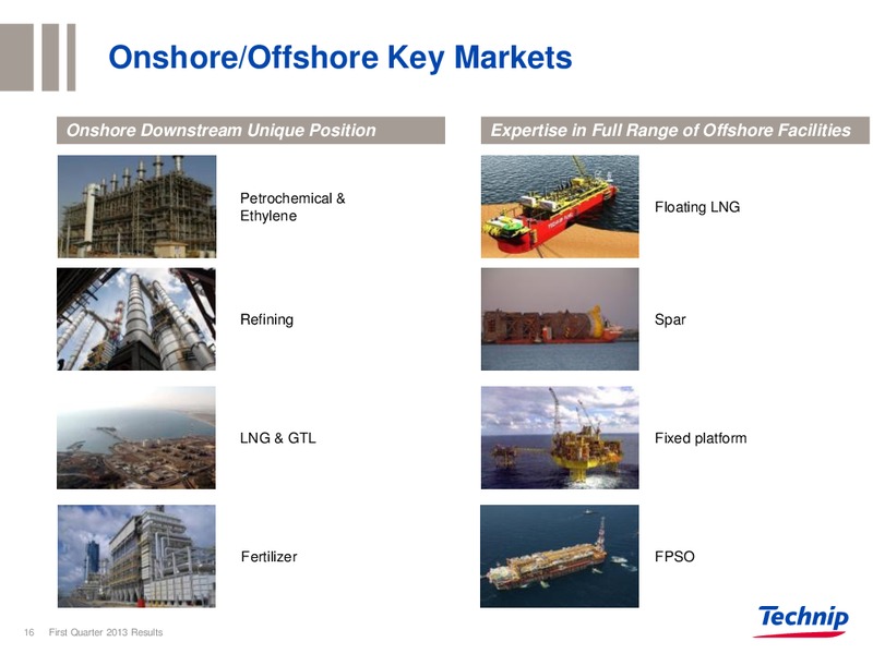 CORPORATE PRESENTATION – Technip – slide 15