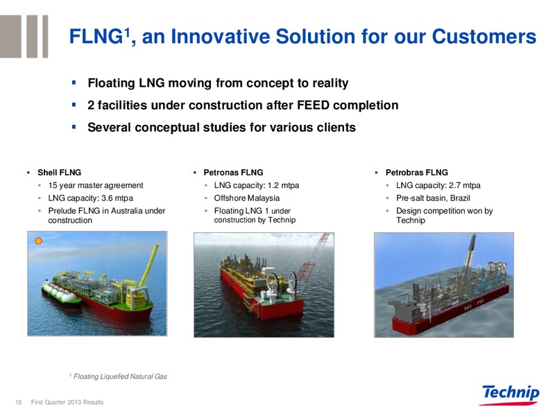 CORPORATE PRESENTATION – Technip – slide 17