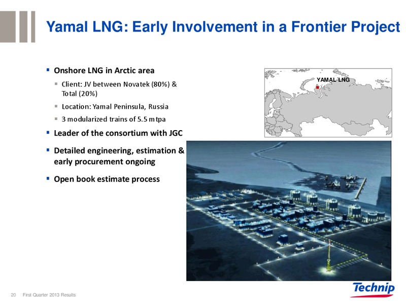 CORPORATE PRESENTATION – Technip – slide 19