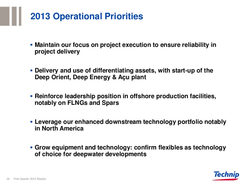 CORPORATE PRESENTATION – Technip – slide 25