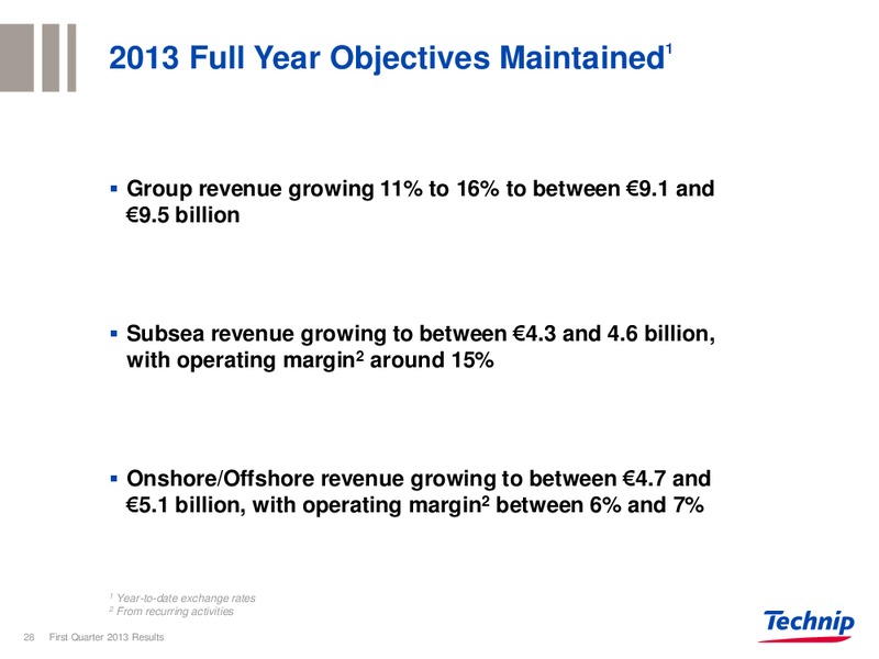 CORPORATE PRESENTATION – Technip – slide 27