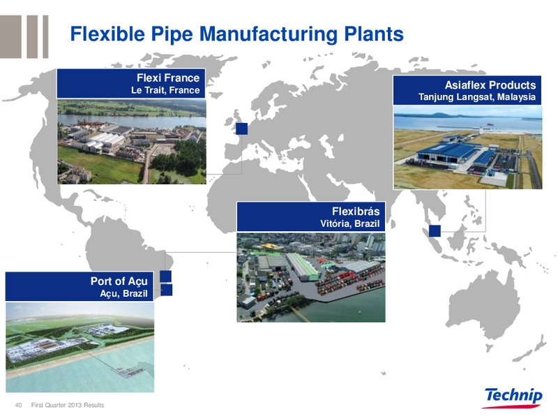 CORPORATE PRESENTATION – Technip – slide 39