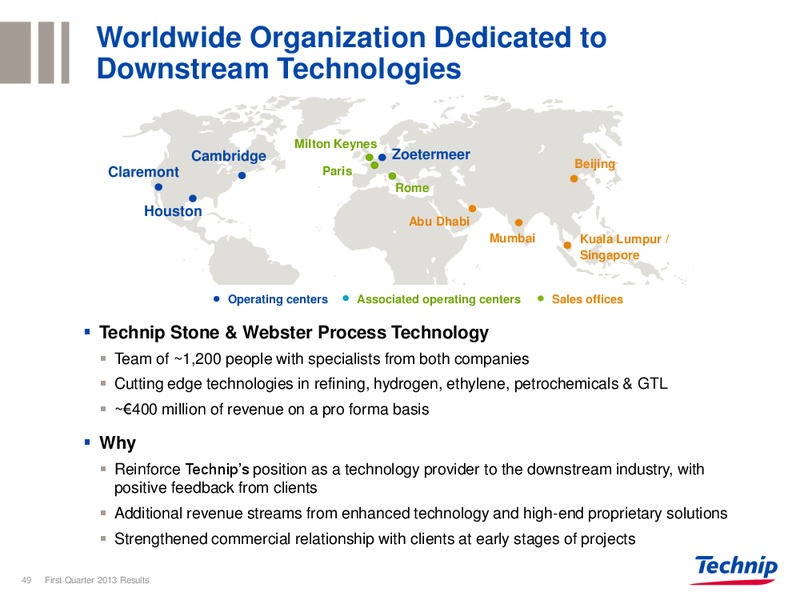 CORPORATE PRESENTATION – Technip – slide 48