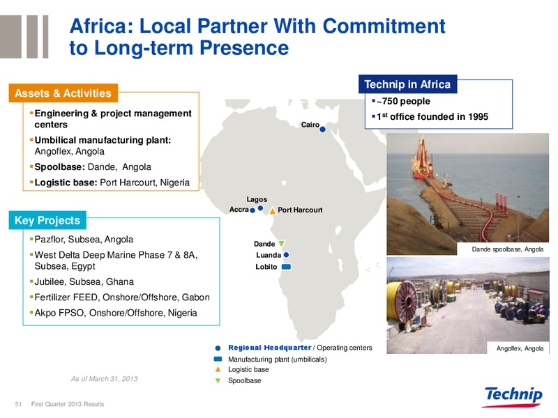 CORPORATE PRESENTATION – Technip – slide 50