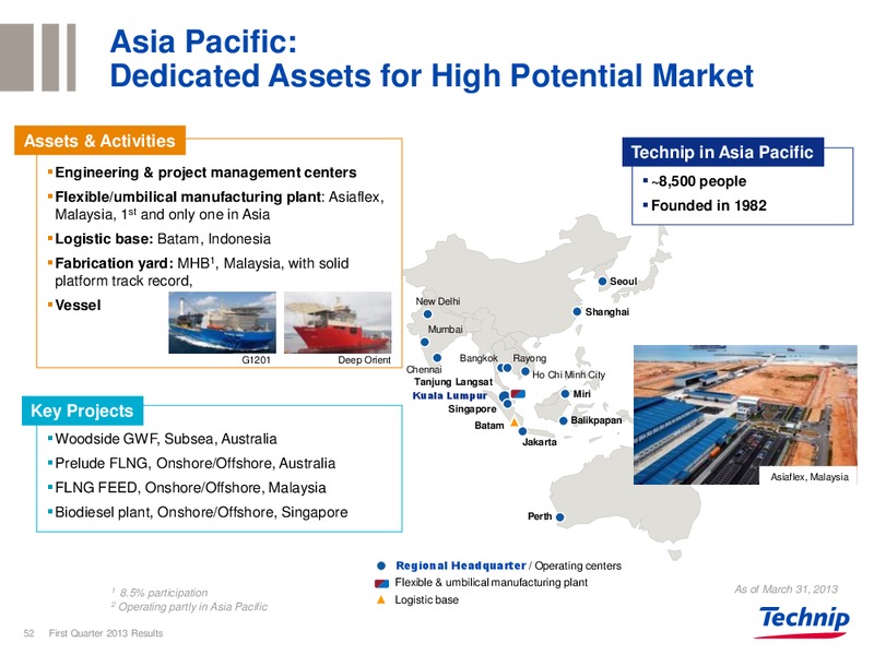 CORPORATE PRESENTATION – Technip – slide 51
