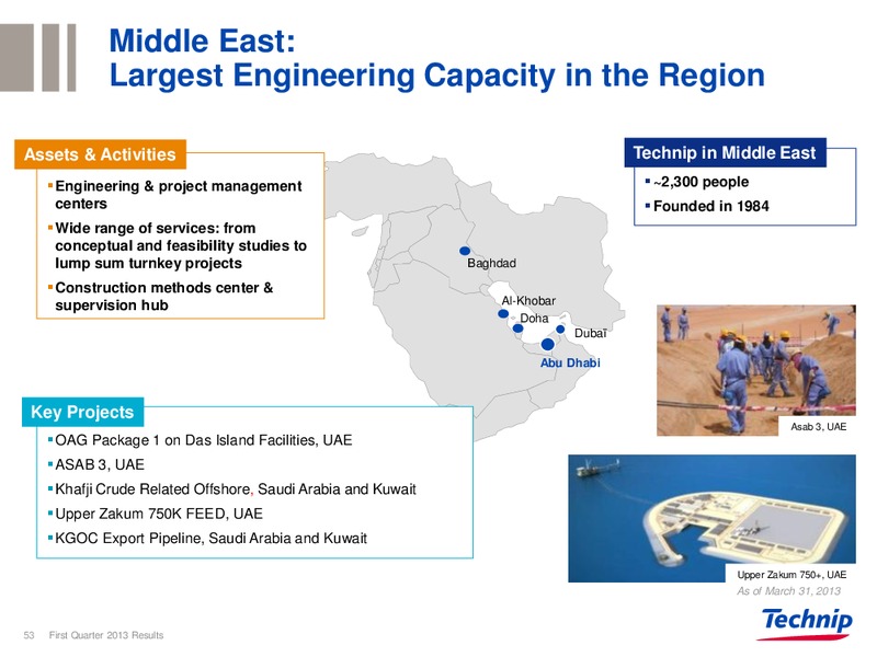 CORPORATE PRESENTATION – Technip – slide 52