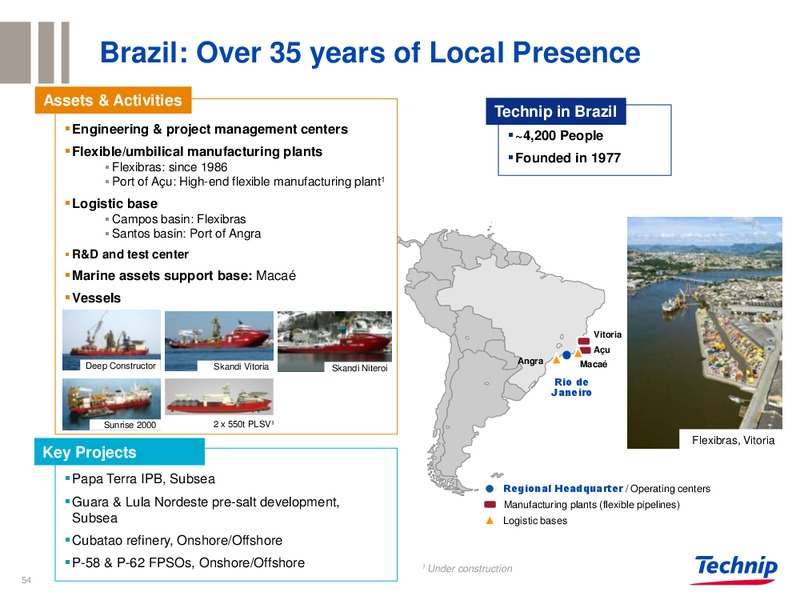CORPORATE PRESENTATION – Technip – slide 53