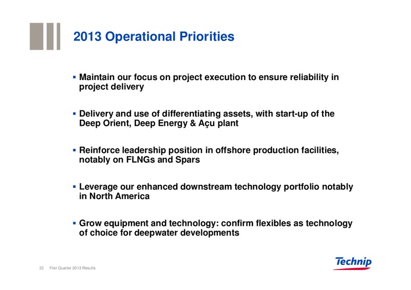 BUILDING SOLUTIONS FOR THE ENERGY INDUSTRY – Technip – slide 21