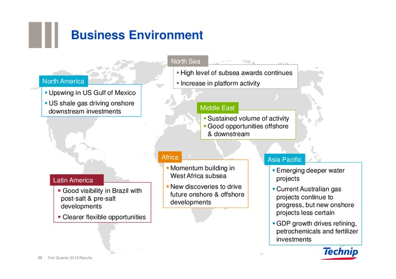 BUILDING SOLUTIONS FOR THE ENERGY INDUSTRY – Technip – slide 22