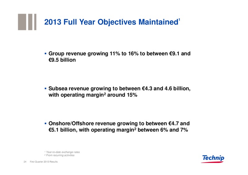 BUILDING SOLUTIONS FOR THE ENERGY INDUSTRY – Technip – slide 23