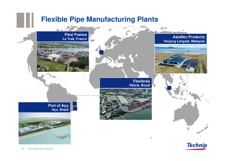 BUILDING SOLUTIONS FOR THE ENERGY INDUSTRY – Technip – slide 38