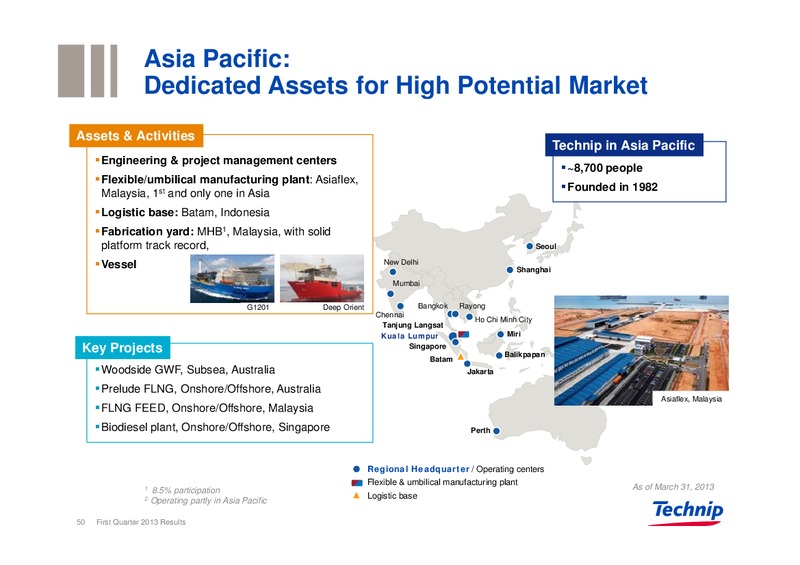 BUILDING SOLUTIONS FOR THE ENERGY INDUSTRY – Technip – slide 49