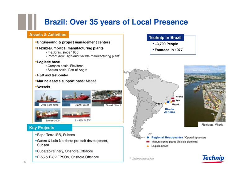 BUILDING SOLUTIONS FOR THE ENERGY INDUSTRY – Technip – slide 52