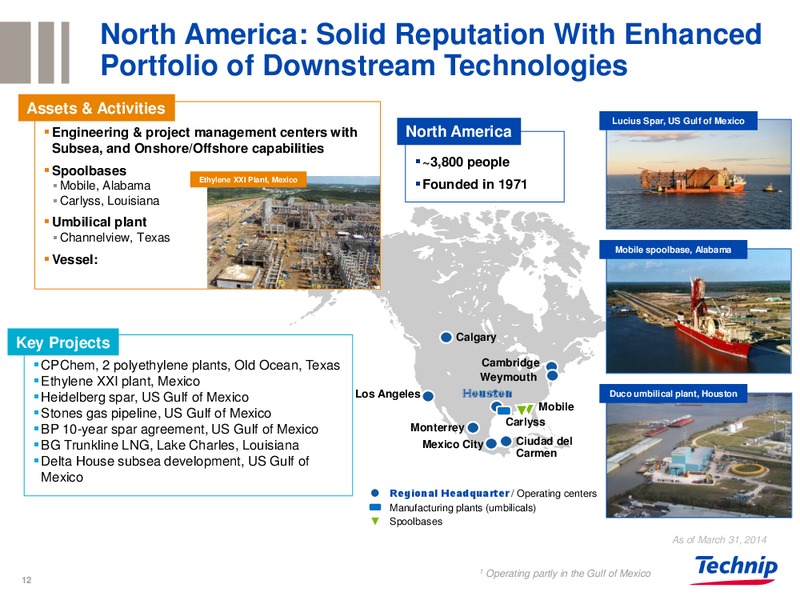 CREDIT SUISSE 2014 ENERGY SUMMIT – Technip – slide 11