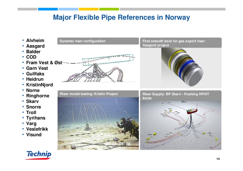 NORWAY BARCLAYS INVESTOR PRESENTATION – Technip – slide 14