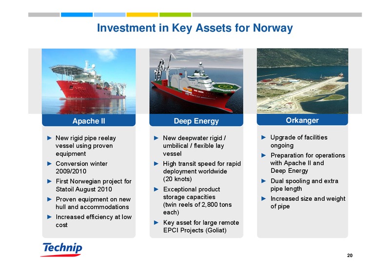 NORWAY BARCLAYS INVESTOR PRESENTATION – Technip – slide 20