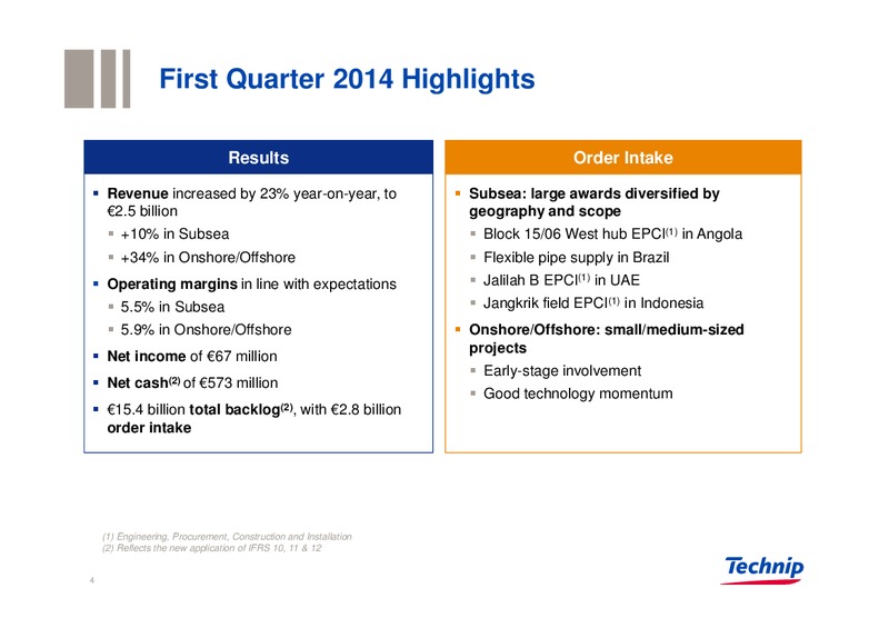 UBS REVERSE ROADSHOW – Technip – slide 3