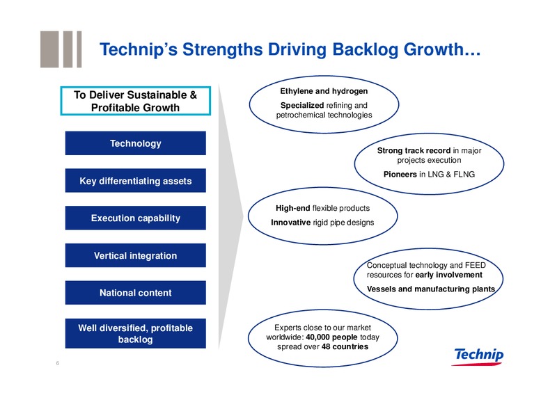 UBS REVERSE ROADSHOW – Technip – slide 5