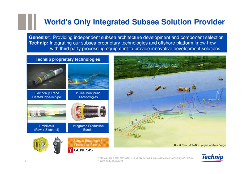 UBS REVERSE ROADSHOW – Technip – slide 6