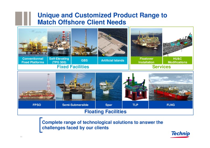 UBS REVERSE ROADSHOW – Technip – slide 10