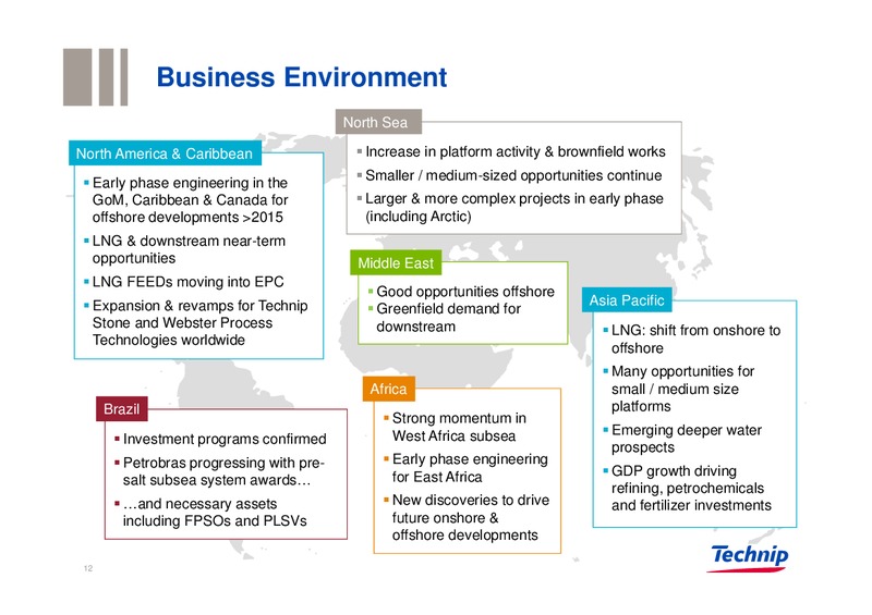 UBS REVERSE ROADSHOW – Technip – slide 11