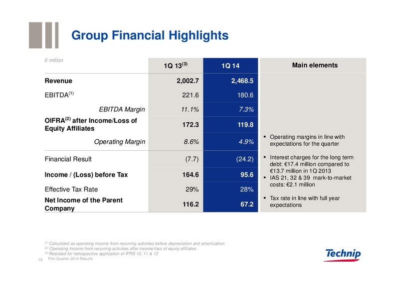 UBS REVERSE ROADSHOW – Technip – slide 18